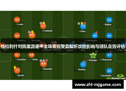 格拉利什对阵里昂德甲全场表现复盘解析攻防影响与球队走势评估
