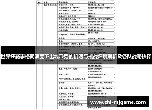 世界杯赛事格局演变下出线形势的机遇与挑战深度解析及各队战略抉择