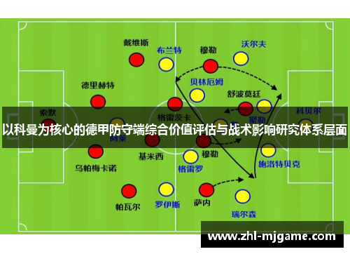 以科曼为核心的德甲防守端综合价值评估与战术影响研究体系层面