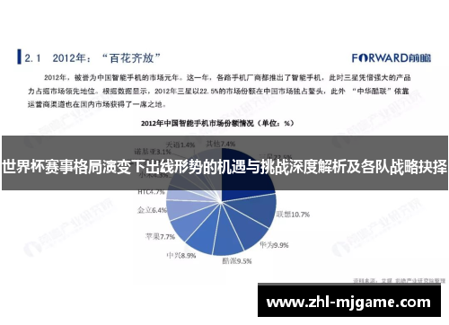 世界杯赛事格局演变下出线形势的机遇与挑战深度解析及各队战略抉择