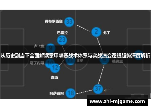 从历史到当下全面解读意甲联赛战术体系与实战演变逻辑趋势深度解析 从历史到当下全面解读意甲联赛战术体系与实战演变逻辑趋势深度解析